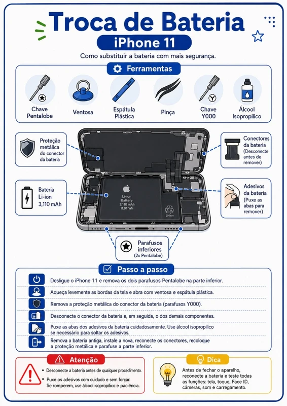 Prévia 1